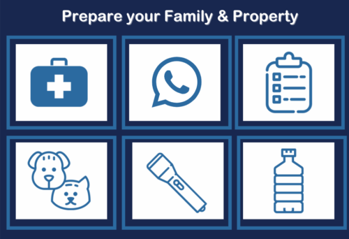 Prepare your family & property.